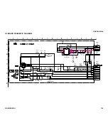 Preview for 126 page of Sony KF-50WE620 - Lcd Projection Tv Hd-monitor Grand Wega Service Manual