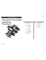 Preview for 131 page of Sony KF-50WE620 - Lcd Projection Tv Hd-monitor Grand Wega Service Manual