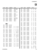 Preview for 144 page of Sony KF-50WE620 - Lcd Projection Tv Hd-monitor Grand Wega Service Manual