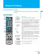 Preview for 208 page of Sony KF-50WE620 - Lcd Projection Tv Hd-monitor Grand Wega Service Manual