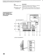 Preview for 22 page of Sony KF-60XBR800 - 60" Xbr Grand Wega™ Rear Projection Television Operating Instructions Manual