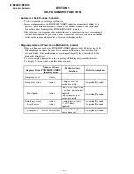 Preview for 11 page of Sony KF-E42A10 Service Manual