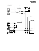 Preview for 14 page of Sony KF-E42A10 Service Manual