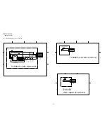 Preview for 51 page of Sony KF-E42A10 Service Manual