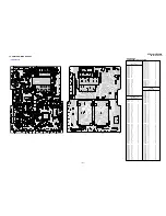 Preview for 52 page of Sony KF-E42A10 Service Manual