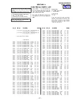 Preview for 62 page of Sony KF-E42A10 Service Manual