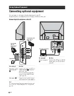 Preview for 125 page of Sony KF-E42A10 Service Manual