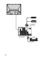 Preview for 127 page of Sony KF-E42A10 Service Manual