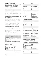 Preview for 129 page of Sony KF-E42A10 Service Manual