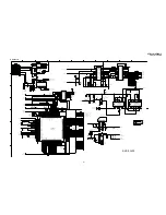 Preview for 149 page of Sony KF-E42A10 Service Manual