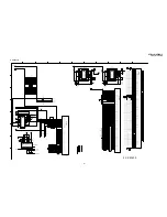 Preview for 152 page of Sony KF-E42A10 Service Manual