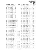 Preview for 182 page of Sony KF-E42A10 Service Manual