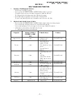 Предварительный просмотр 5 страницы Sony KF-WE42A1 Service Manual