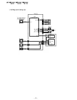 Предварительный просмотр 8 страницы Sony KF-WE42A1 Service Manual