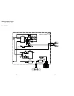 Предварительный просмотр 24 страницы Sony KF-WE42A1 Service Manual