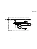 Предварительный просмотр 25 страницы Sony KF-WE42A1 Service Manual