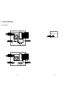 Предварительный просмотр 28 страницы Sony KF-WE42A1 Service Manual