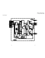 Предварительный просмотр 29 страницы Sony KF-WE42A1 Service Manual