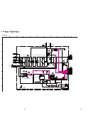 Предварительный просмотр 48 страницы Sony KF-WE42A1 Service Manual