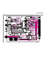 Предварительный просмотр 49 страницы Sony KF-WE42A1 Service Manual