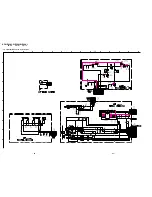 Предварительный просмотр 56 страницы Sony KF-WE42A1 Service Manual