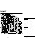 Предварительный просмотр 66 страницы Sony KF-WE42A1 Service Manual