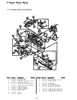 Предварительный просмотр 84 страницы Sony KF-WE42A1 Service Manual