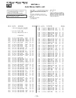 Предварительный просмотр 90 страницы Sony KF-WE42A1 Service Manual