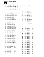 Предварительный просмотр 92 страницы Sony KF-WE42A1 Service Manual