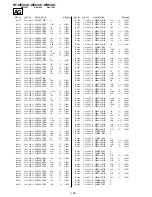 Предварительный просмотр 94 страницы Sony KF-WE42A1 Service Manual