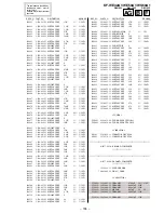 Предварительный просмотр 95 страницы Sony KF-WE42A1 Service Manual