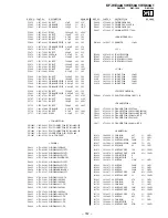 Предварительный просмотр 97 страницы Sony KF-WE42A1 Service Manual