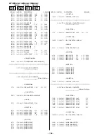 Предварительный просмотр 98 страницы Sony KF-WE42A1 Service Manual