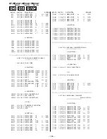 Предварительный просмотр 100 страницы Sony KF-WE42A1 Service Manual