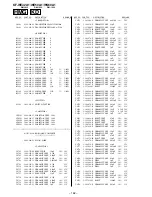 Предварительный просмотр 102 страницы Sony KF-WE42A1 Service Manual