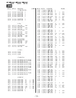 Предварительный просмотр 104 страницы Sony KF-WE42A1 Service Manual