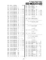 Предварительный просмотр 105 страницы Sony KF-WE42A1 Service Manual