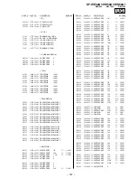 Предварительный просмотр 107 страницы Sony KF-WE42A1 Service Manual