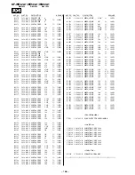 Предварительный просмотр 108 страницы Sony KF-WE42A1 Service Manual