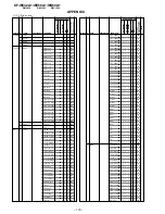 Предварительный просмотр 110 страницы Sony KF-WE42A1 Service Manual