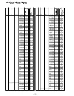 Предварительный просмотр 112 страницы Sony KF-WE42A1 Service Manual