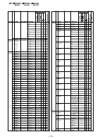 Предварительный просмотр 114 страницы Sony KF-WE42A1 Service Manual