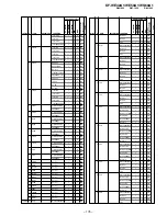 Предварительный просмотр 115 страницы Sony KF-WE42A1 Service Manual