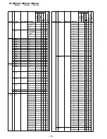 Предварительный просмотр 116 страницы Sony KF-WE42A1 Service Manual