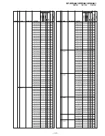 Предварительный просмотр 117 страницы Sony KF-WE42A1 Service Manual