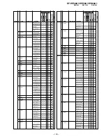 Предварительный просмотр 119 страницы Sony KF-WE42A1 Service Manual