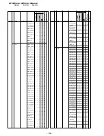 Предварительный просмотр 124 страницы Sony KF-WE42A1 Service Manual