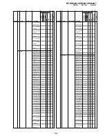 Предварительный просмотр 125 страницы Sony KF-WE42A1 Service Manual