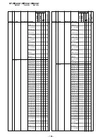 Предварительный просмотр 126 страницы Sony KF-WE42A1 Service Manual