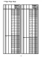 Предварительный просмотр 128 страницы Sony KF-WE42A1 Service Manual